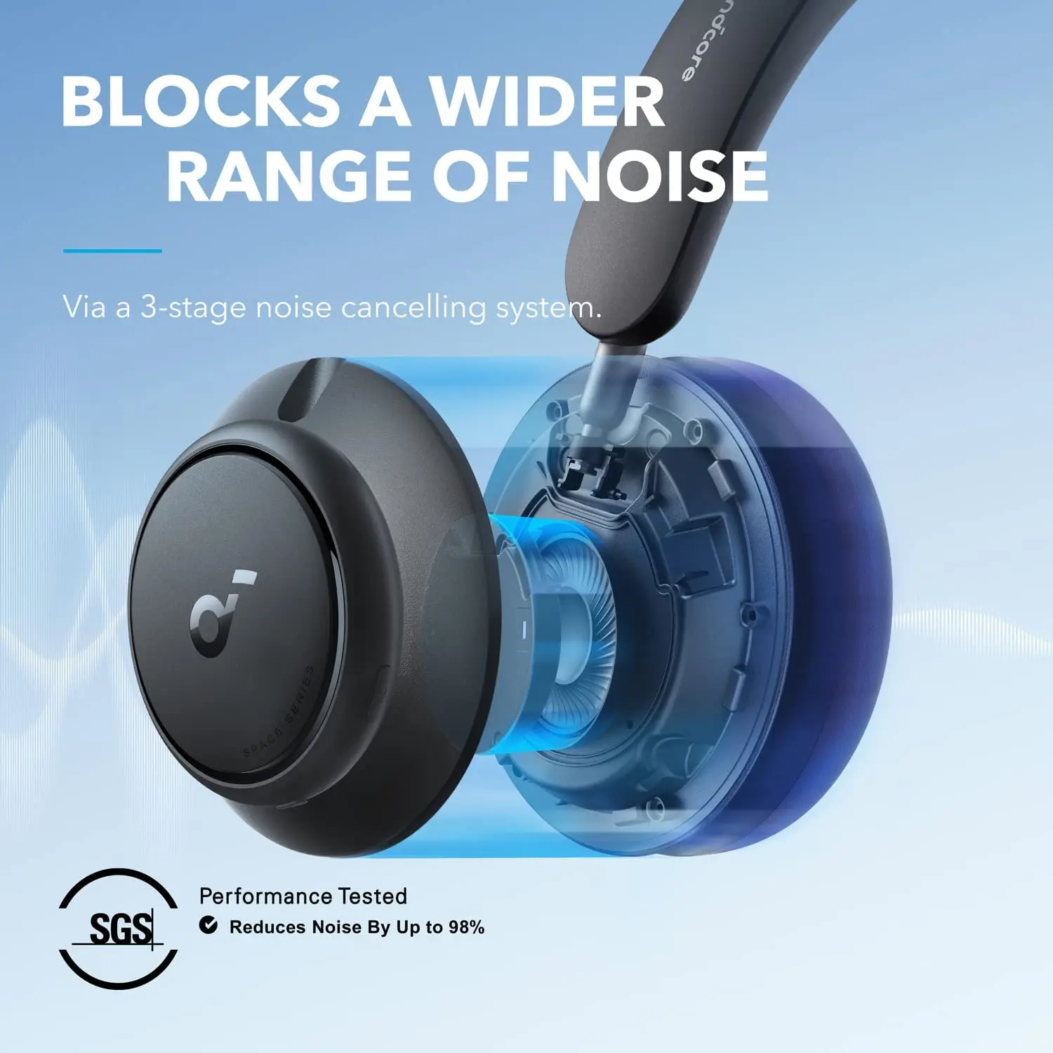 Noise Cancelling Headphone - TLF Soundcore par Anker Space Q45